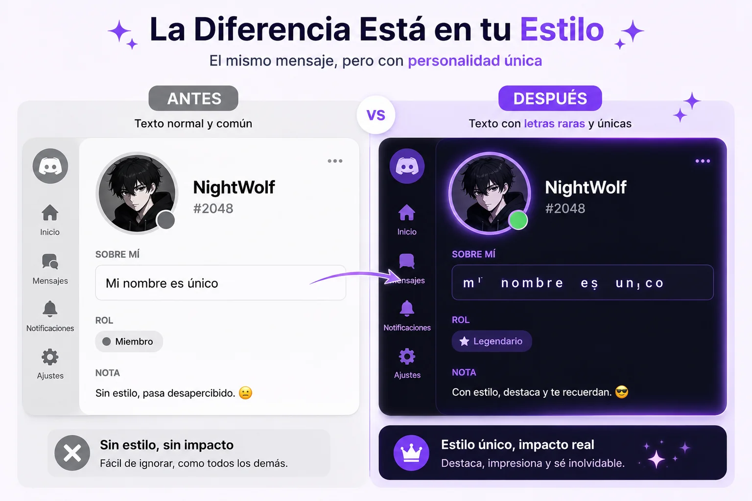 Comparación antes y después de usar letras raras en Discord: perfil NightWolf sin estilo vs con letras raras únicas