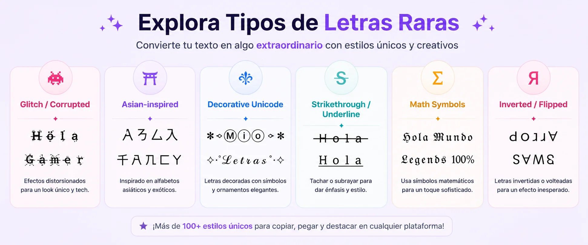Tipos de letras raras: Glitch/Corrupted, Asian-inspired, Decorative Unicode, Strikethrough/Underline, Math Symbols e Inverted/Flipped