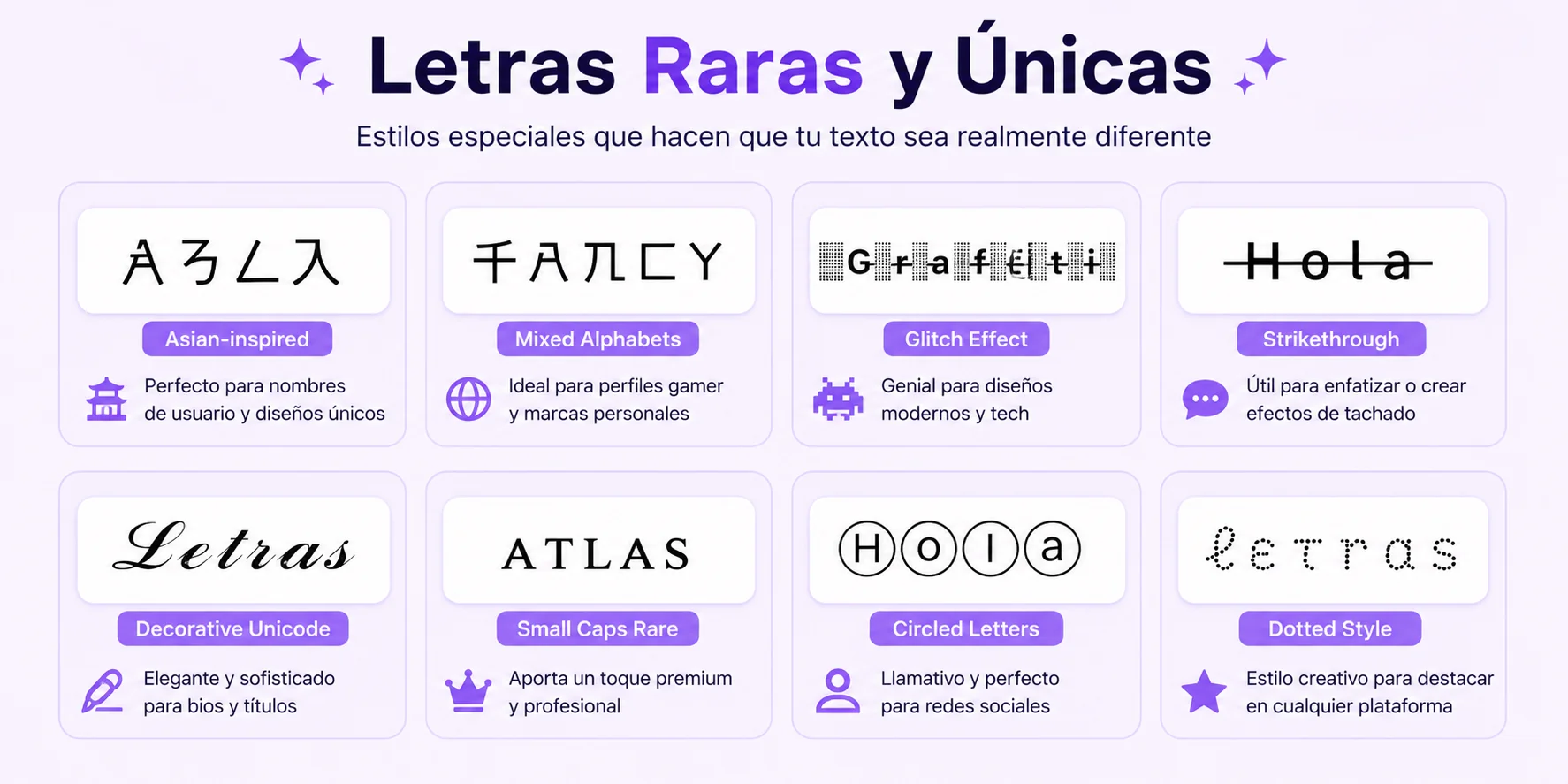 Letras raras y únicas: Asian-inspired, Mixed Alphabets, Glitch Effect, Strikethrough, Decorative Unicode, Small Caps, Circled Letters y Dotted Style