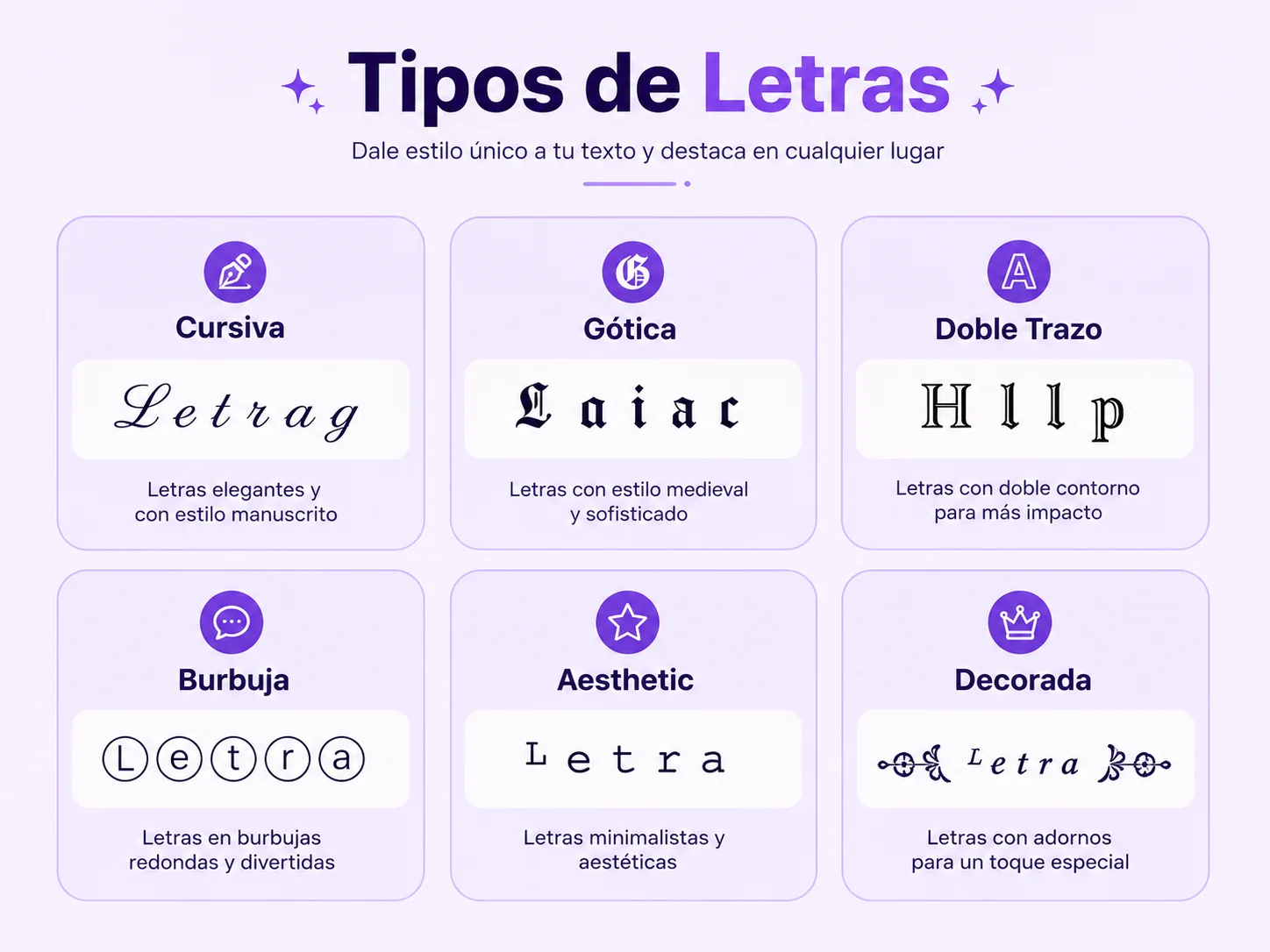 Tipos de letras bonitas: cursiva, gótica, doble trazo, burbuja, aesthetic y decorada
