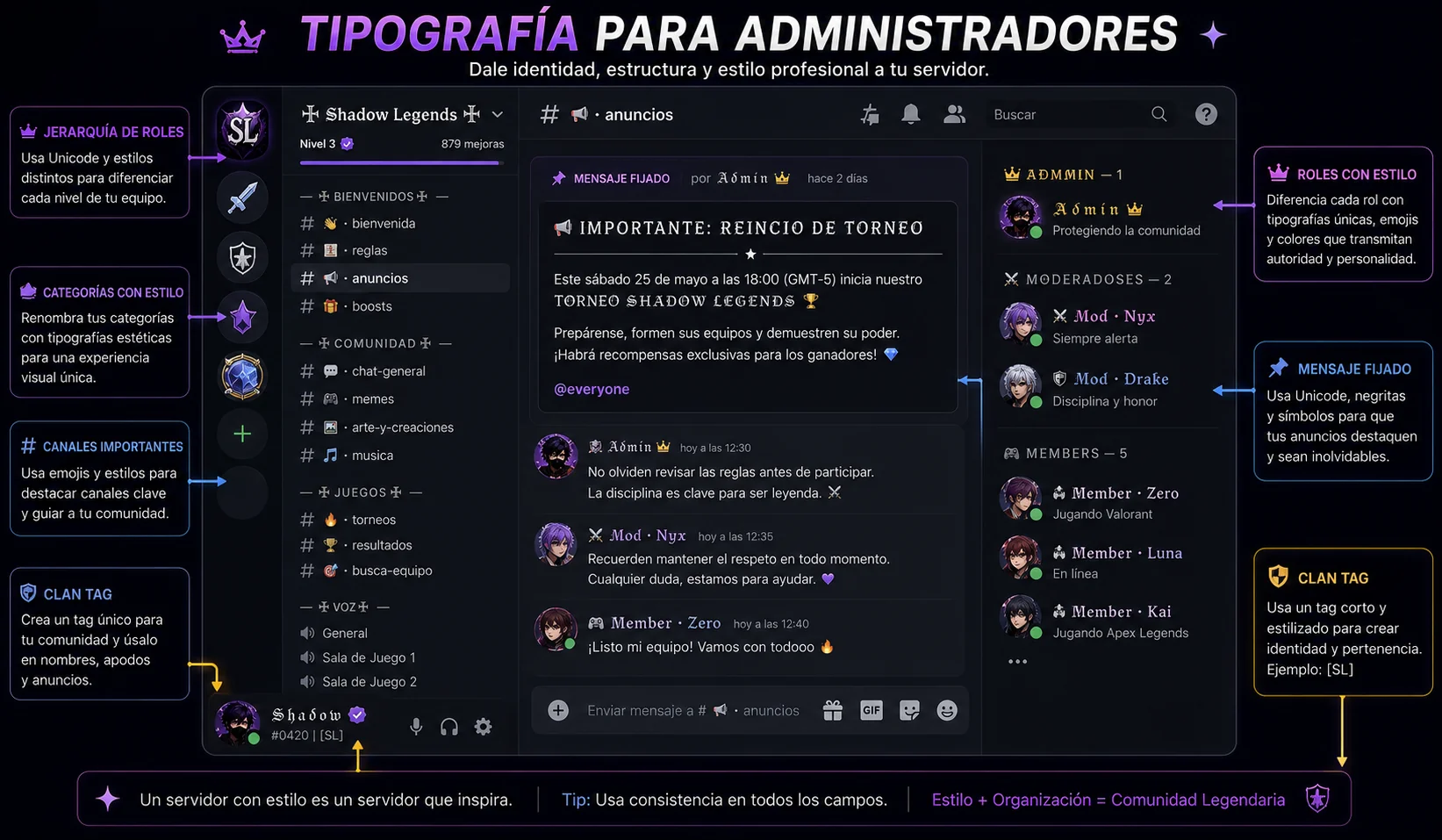 Tipografía para administradores de Discord: jerarquía de roles con Unicode, categorías de canales estilizadas, mensajes fijados con formato, clan tags únicos